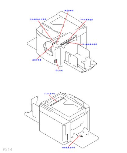 理想RP系列速印机一体印刷机中文维修手册 故障排除与日常维护指南